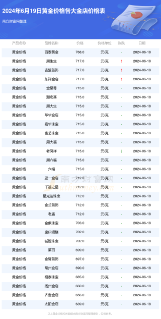 搜狐:2024澳门历史开奖记录-钛钢是什么材质
