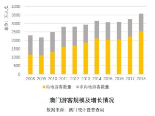 阿里巴巴:澳门一码一码100准确-中方对欧盟进口猪肉进行反倾销调查