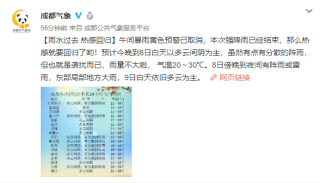 百家号:二四六香港免费开奖记录-《墨雨云间》补拍番外花絮