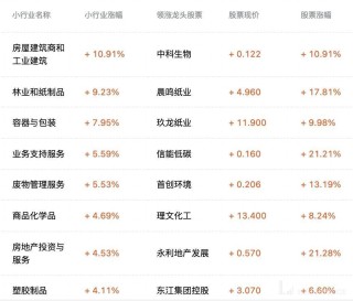 搜狗订阅:王中王一肖一特一中开奖时间-角楼怎么去