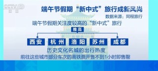 中新网:2024新澳免费资料大全-什么的毛主席