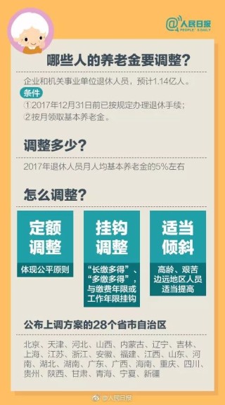 腾讯：黄大仙三肖三码必中三肖-退休人员基本养老金上调3%