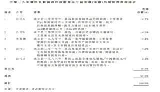 微博:全澳门最精准澳门资料网站-多家上市公司公告“补税”事项