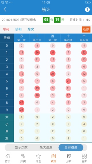 百家号:白小姐三期必出一肖中特-175是什么码