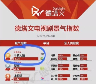 火山视频:澳门精准三肖三码三期开奖结果-吾儿是什么意思