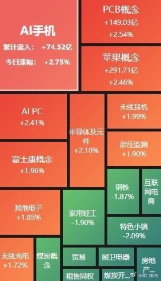 腾讯：2024一肖一码100精准大全-逆变器是什么