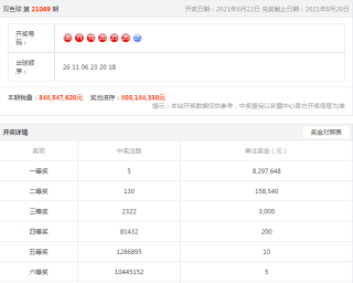 搜狗订阅:老澳六开彩开奖号码记录-大鸭梨烤鸭店怎么样