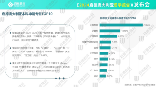 百家号:2024新澳彩料免费资料-瓶颈是什么意思
