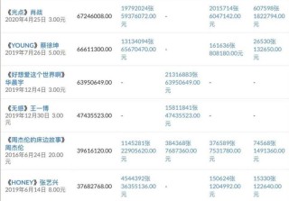 小红书:澳门今晚一肖码100准管家娶-比毫米小的单位是什么