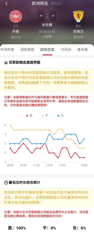 阿里巴巴:澳彩资料免费长期公开-竞赛爆冷中专女生：数学就像我朋友