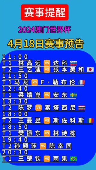 微博:2o24澳门正版精准资料-18强赛规则：每组前2直接进世界杯