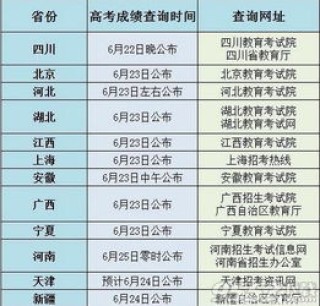 火山视频:澳门码资料版本大全-analysis是什么意思