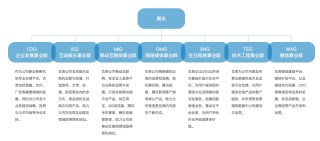 腾讯：全澳门最精准澳门资料网站-农历12月是什么星座