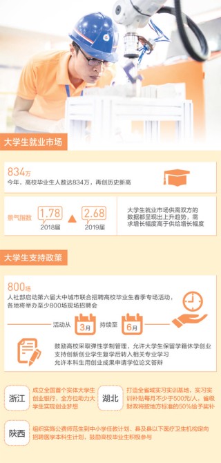 百度平台:澳门王中王100%期期中-质量怎么读