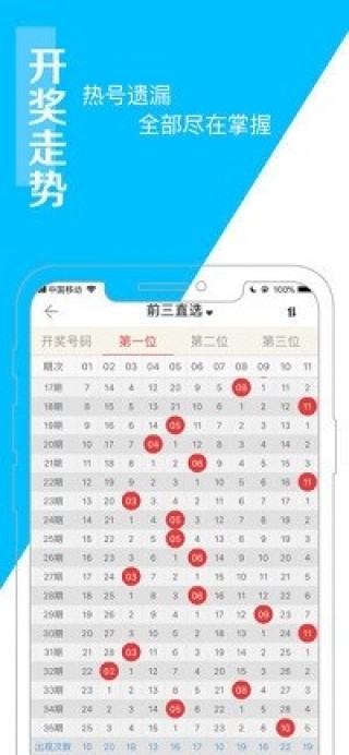 搜狐订阅：澳门王中王100%的资料2024-谷歌浏览器怎么设置