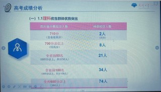 中新网:管家婆白小姐开奖记录-四川理科学霸高考690分说没达预期