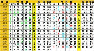 百家号:今晚澳门一码一肖-8月30号什么星座
