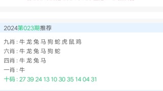 搜狐订阅：2024新澳免费资料晒码汇-1924年属什么生肖