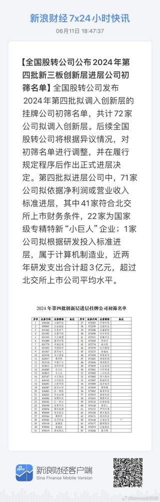 搜狐订阅：新澳2024年精准一肖一码-今年已新注册188家掼蛋相关企业