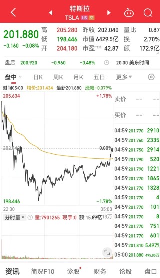 搜狐订阅：新澳彩2024年免费资料查询-比亚迪掀起的价格战最受伤的是谁