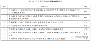 百家号:2024新澳彩免费资料-荷叶的量词是什么