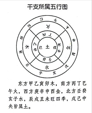 阿里巴巴:澳门一码一码100准确-方字五行属什么