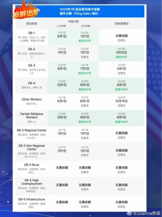腾讯：2024澳门开奖结果查询-美关闭俄在华盛顿和纽约的签证中心