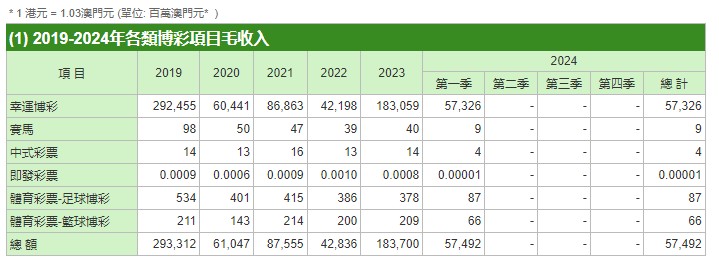 百家号:澳门六开彩资料免费大全今天-网友查到自己18年前高考成绩  第2张