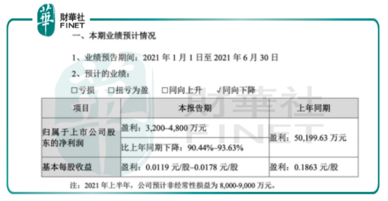 小红书:2024新澳正版免费资料大全-微信回应登上高考作文  第2张