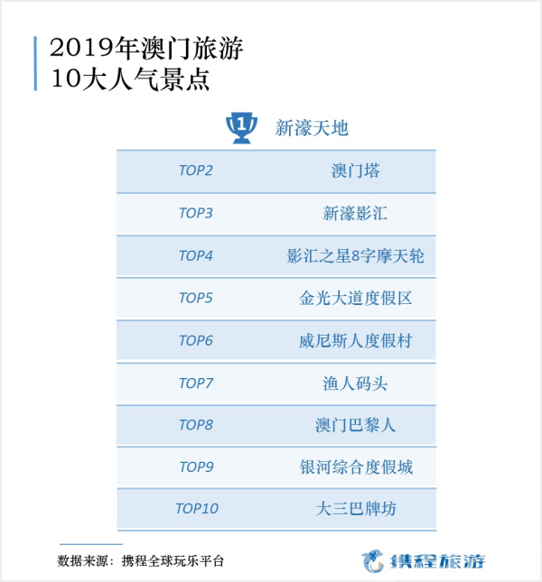 百家号:新澳门资料大全正版资料2024年免费下载-游客称买18斤榴莲复秤仅8斤多  第3张