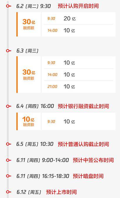 搜狐:2024香港图库免费资料大全看-显眼包家长让考生举“高粽”  第1张