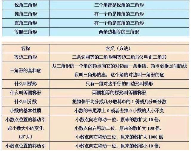 百家号:新奥彩2024年免费资料查询-被数学老师的“最后一卷”暖到了  第3张