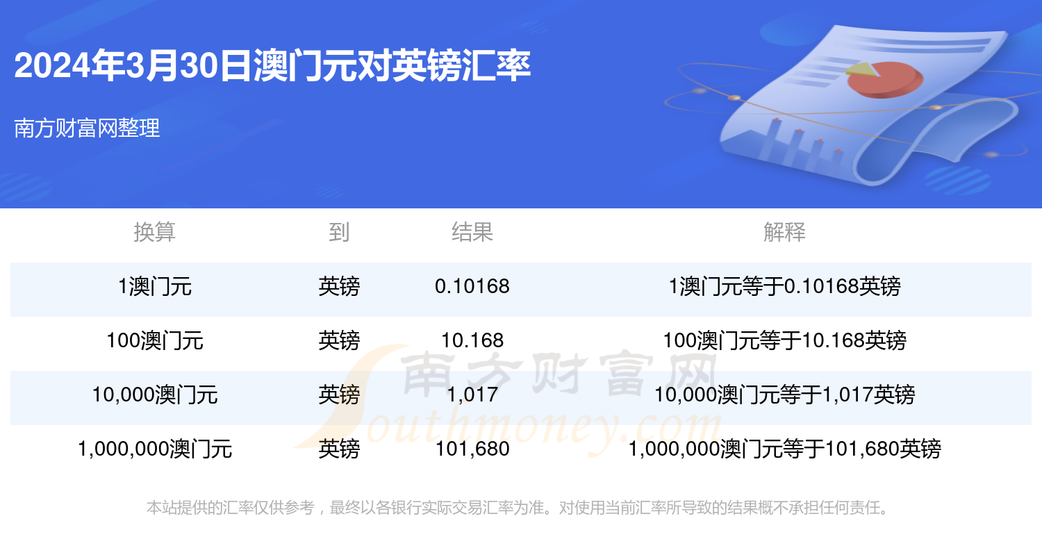 腾讯：2024澳门今晚开奖号码-广州三元里禁电动车 商户抱怨亏损  第3张