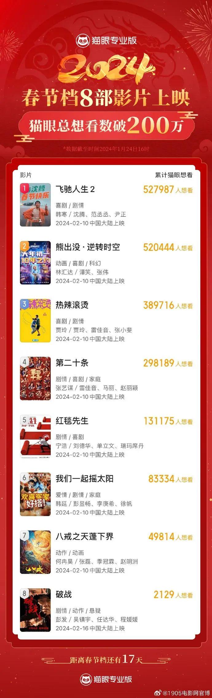 百家号:2024澳门正版平特一肖-董宇辉称父母长期被骚扰  第3张