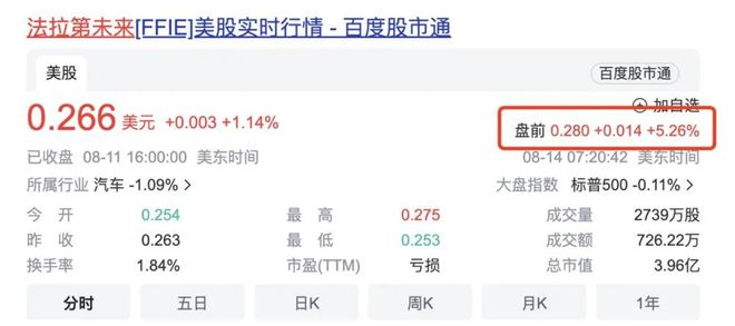 网易:管家婆一码一肖资料-贾跃亭称FF将交付第12辆车  第3张