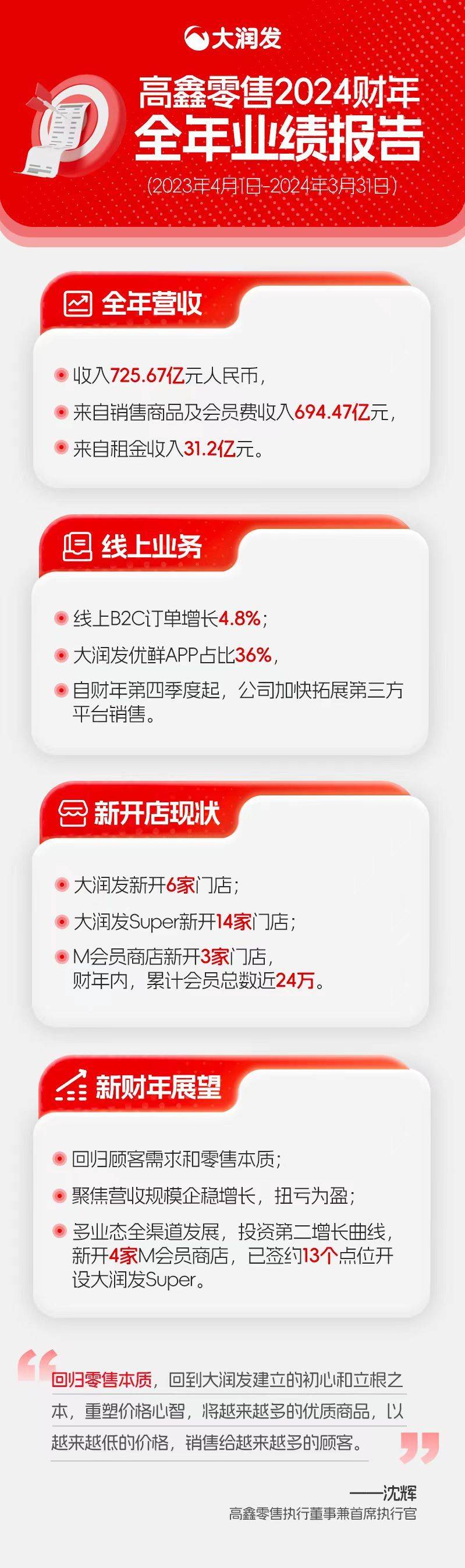 搜狗订阅:2024管家婆正版六肖料-附怎么读  第2张