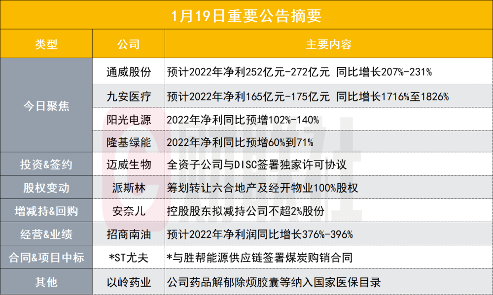网易:澳门天天彩免费资料大全免费查询-鹿晗为什么不能坐飞机  第2张