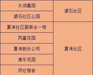 火山视频:澳门精准三肖三码三期开奖结果-无丝竹之乱耳的之是什么意思  第1张