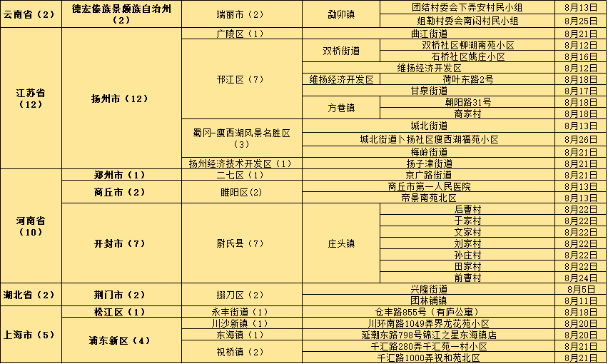 火山视频:澳门精准三肖三码三期开奖结果-无丝竹之乱耳的之是什么意思  第2张