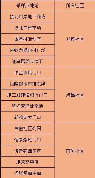 知乎：二四六香港管家婆期期准资料大全-专家谈中国喜欢拜登还是特朗普  第3张