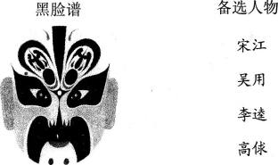搜狐:白小姐一肖期期中特开奖-黑色脸谱代表什么性格  第3张