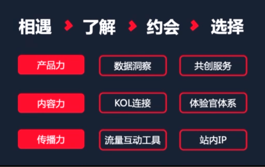 小红书:4949最快开奖资料4949-9点到11点是什么时辰  第2张