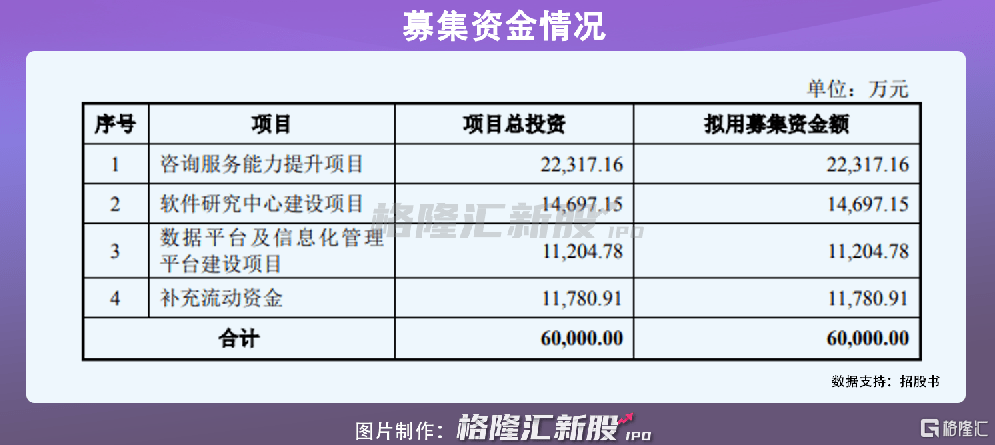 阿里巴巴:2024年新澳版资料正版图库-海关申报单怎么填  第1张