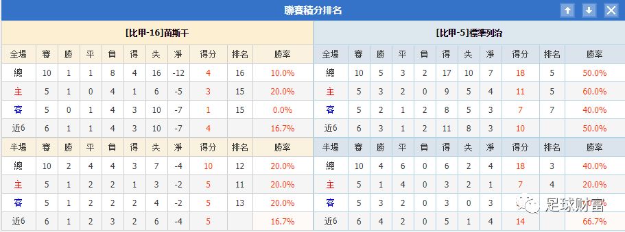 网易:新澳门正版资料免费看-一个乌一个阝是什么字  第2张