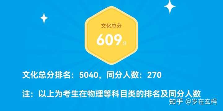 知乎：澳门一码一码100准确-社牛考生自估高考能考750分  第1张