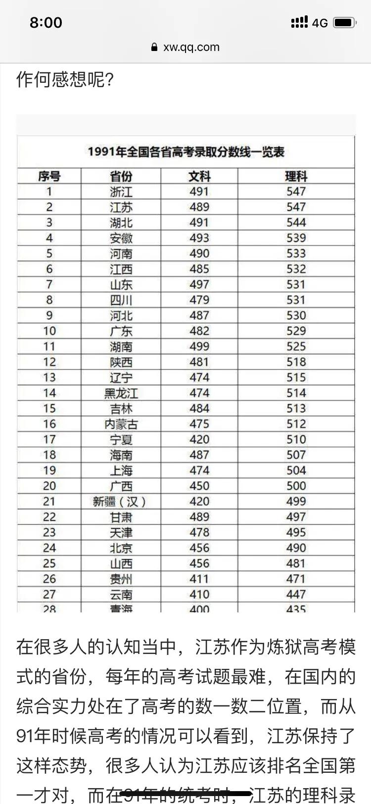 知乎：澳门一码一码100准确-社牛考生自估高考能考750分  第2张