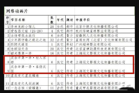 微博订阅:今晚澳门一肖一码必中-江西原副省长洪礼和退休7年被查  第2张