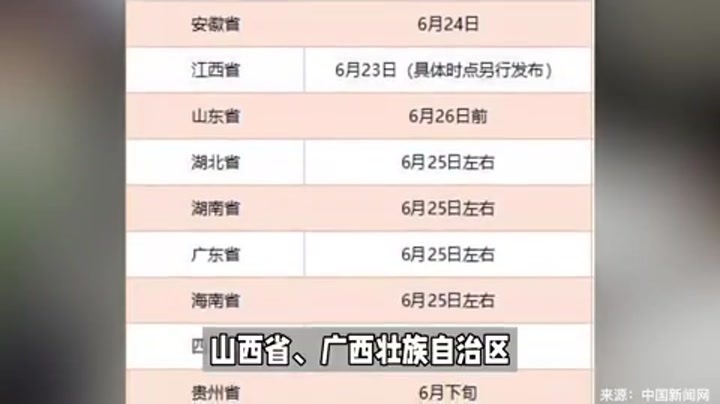 微博:2024新澳门资料大全正版资料免费-9省份高考收官  第1张