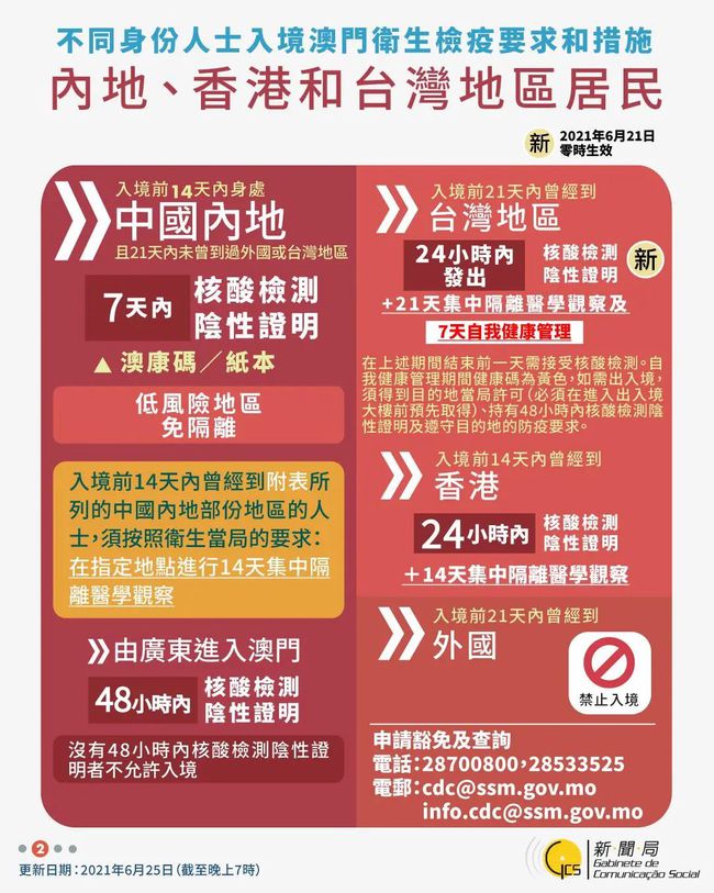 网易:2024年新澳门必开32期一肖-庶人是什么意思  第3张