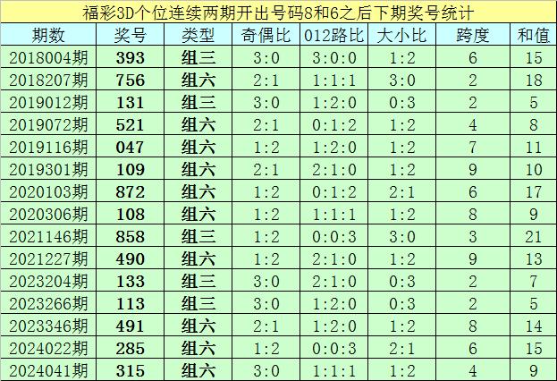 网易:2024年新澳彩王中王四肖八码-cr5是什么意思  第2张